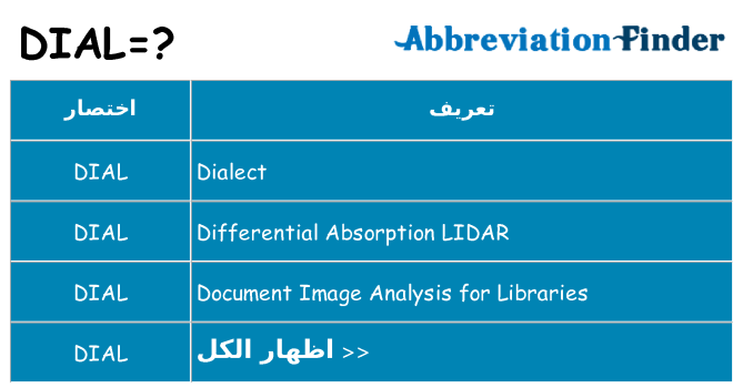 ماذا عن موقف % s
