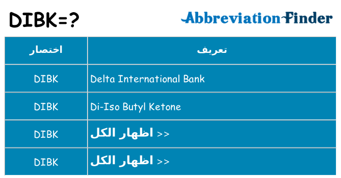ماذا عن موقف % s