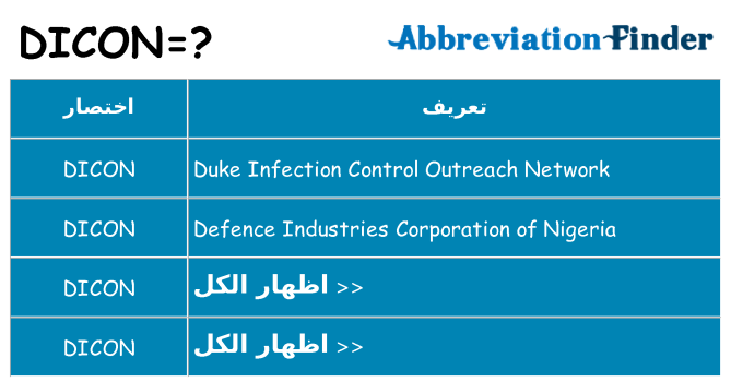 ماذا عن موقف % s