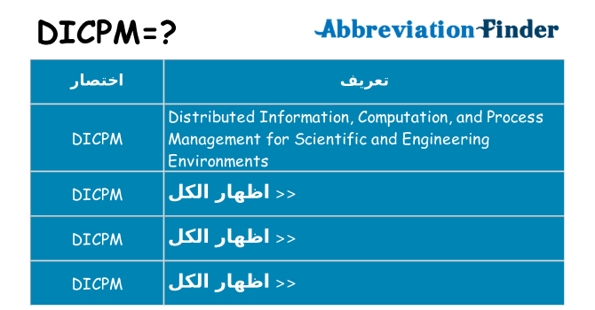 ماذا عن موقف % s