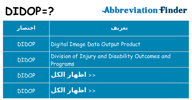 ماذا عن موقف % s