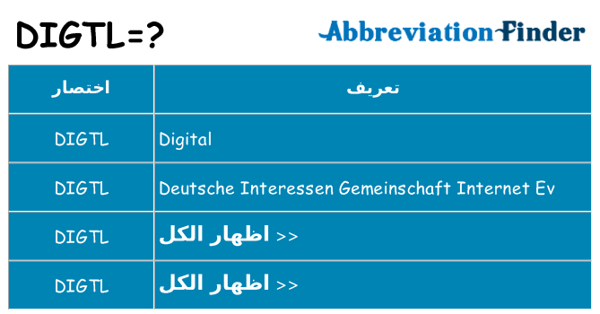 ماذا عن موقف % s