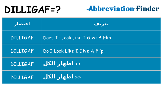 ماذا عن موقف % s