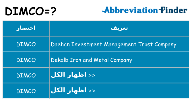 ماذا عن موقف % s