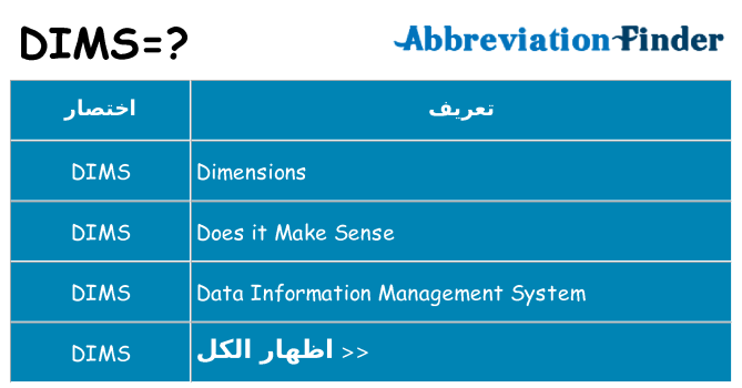 ماذا عن موقف % s