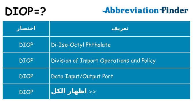 ماذا عن موقف % s
