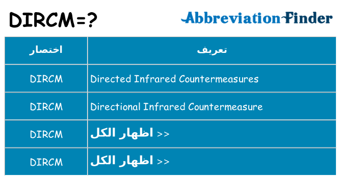 ماذا عن موقف % s
