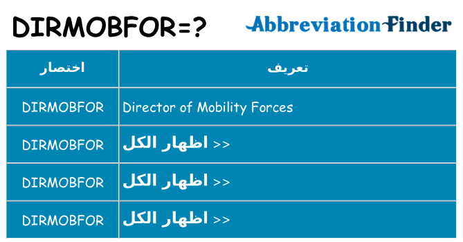 ماذا عن موقف % s