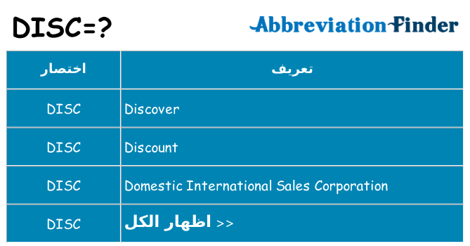 ماذا عن موقف % s