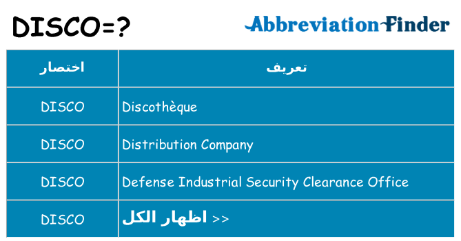 ماذا عن موقف % s