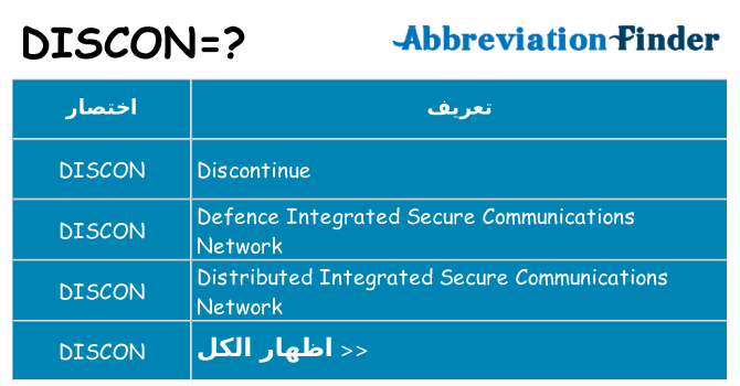 ماذا عن موقف % s