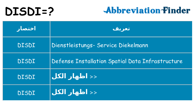 ماذا عن موقف % s