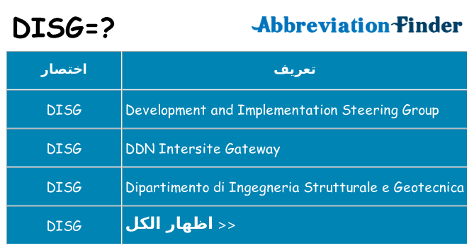 ماذا عن موقف % s
