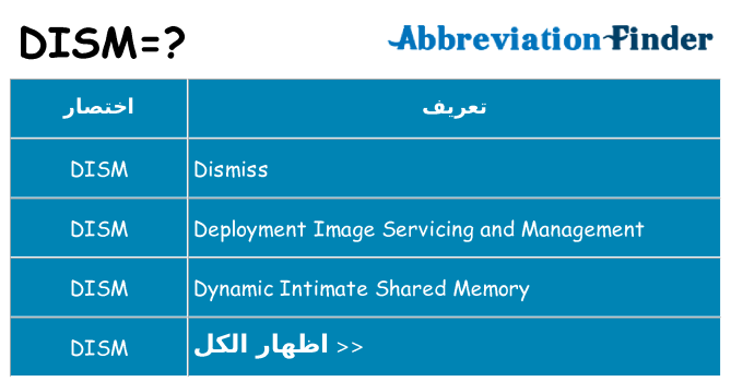 ماذا عن موقف % s