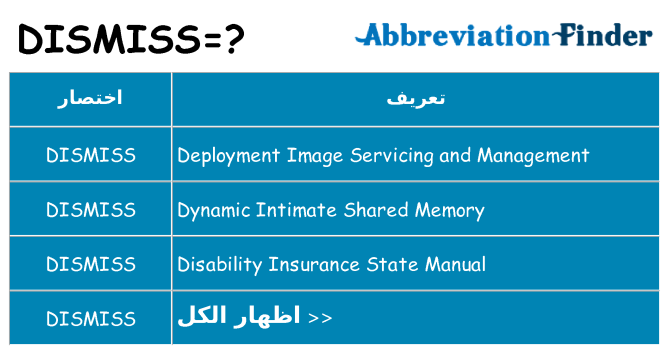 ماذا عن موقف % s