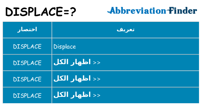 ماذا عن موقف % s