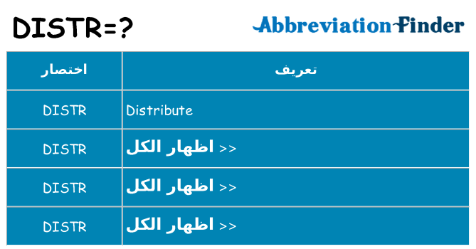 ماذا عن موقف % s