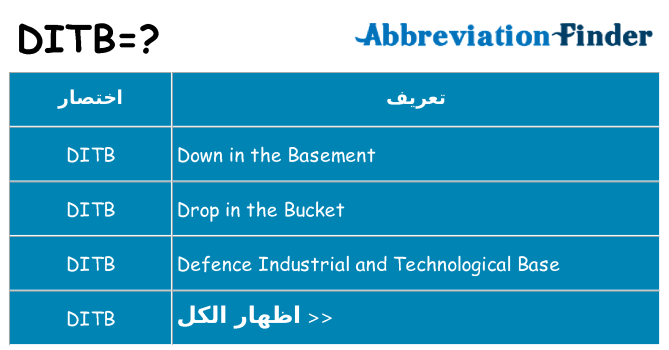 ماذا عن موقف % s