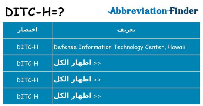 ماذا عن موقف % s