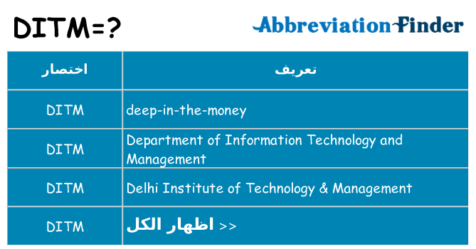 ماذا عن موقف % s