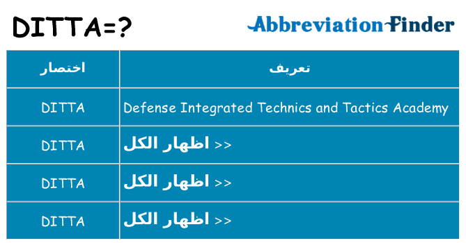 ماذا عن موقف % s