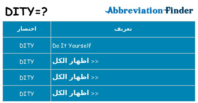 ماذا عن موقف % s