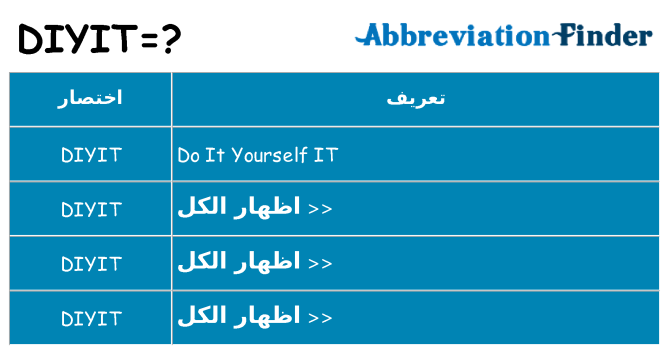 ماذا عن موقف % s