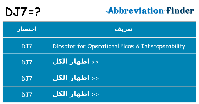 ماذا عن موقف % s