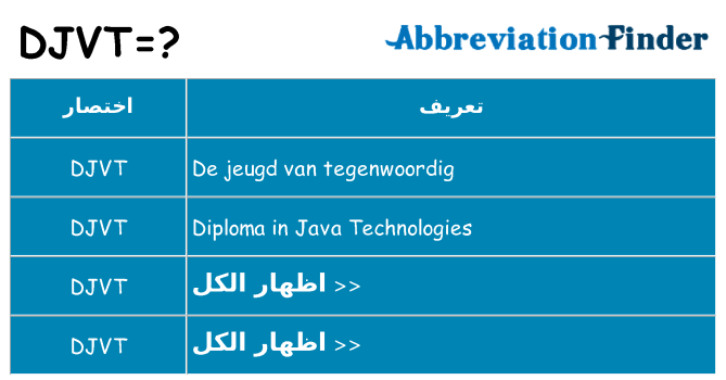 ماذا عن موقف % s