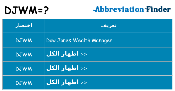 ماذا عن موقف % s