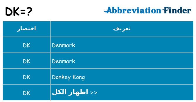 ماذا عن موقف % s