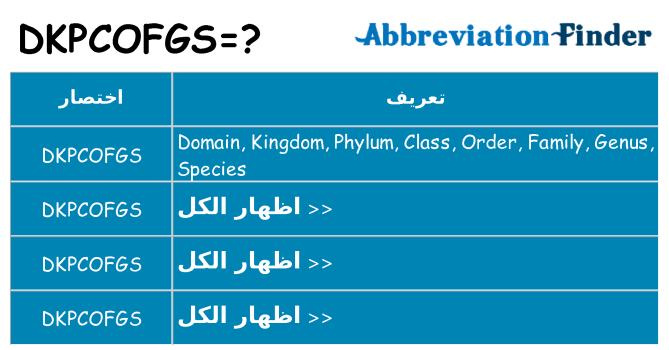 ماذا عن موقف % s