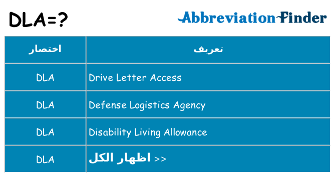 ماذا عن موقف % s