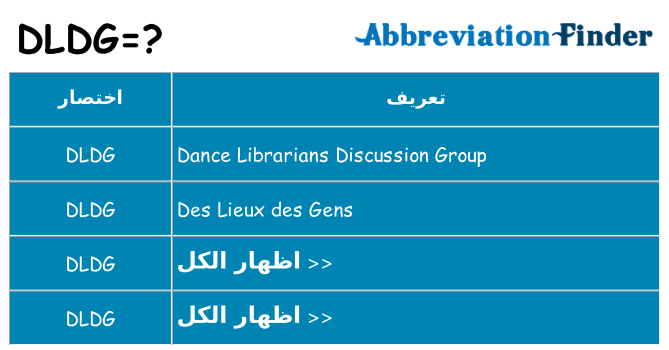 ماذا عن موقف % s