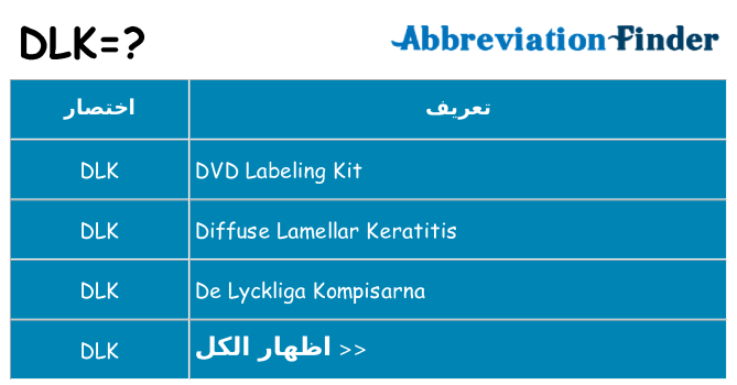 ماذا عن موقف % s
