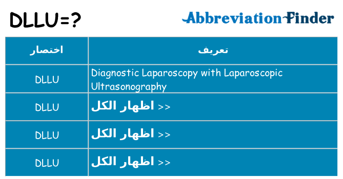 ماذا عن موقف % s
