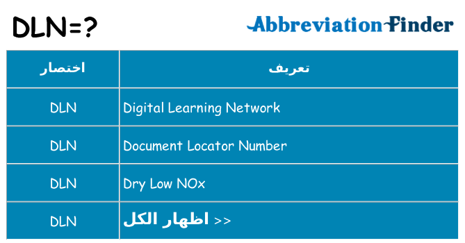 ماذا عن موقف % s