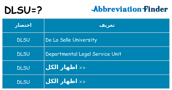 ماذا عن موقف % s