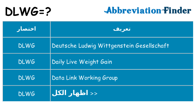 ماذا عن موقف % s