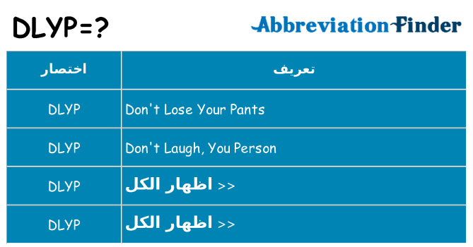 ماذا عن موقف % s