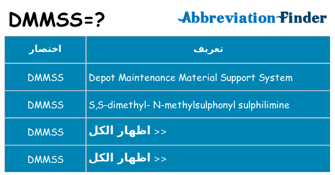 ماذا عن موقف % s