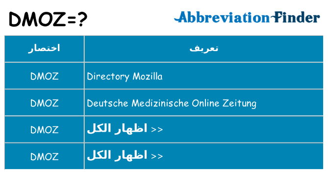 ماذا عن موقف % s