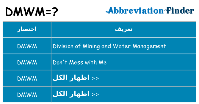 ماذا عن موقف % s