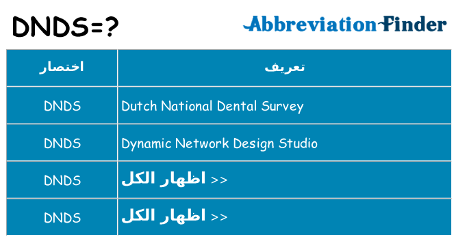 ماذا عن موقف % s