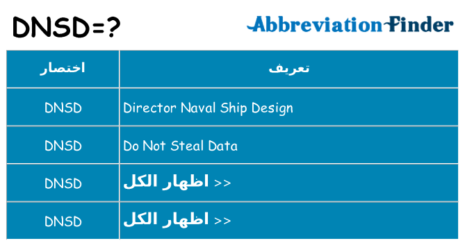 ماذا عن موقف % s