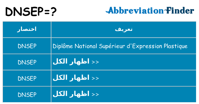 ماذا عن موقف % s