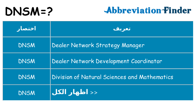 ماذا عن موقف % s