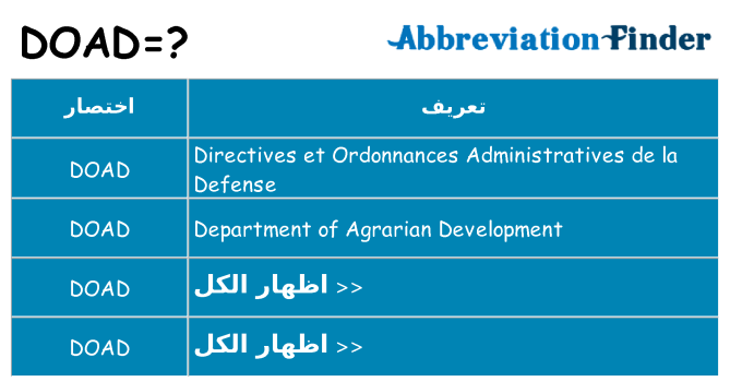 ماذا عن موقف % s