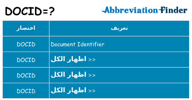 ماذا عن موقف % s