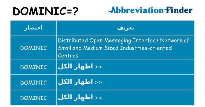 ماذا عن موقف % s